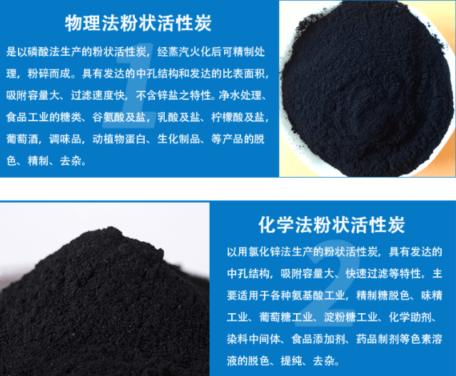 木質(zhì)<a href=http://m.fliange.cn/fzhxt/ target=_blank class=infotextkey>粉狀活性炭</a>工藝流程