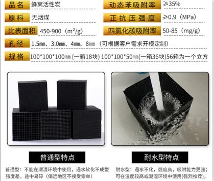 寧夏<a href=http://m.fliange.cn/fwzhxt/ target=_blank class=infotextkey>蜂窩活性炭</a>批發(fā)多少錢